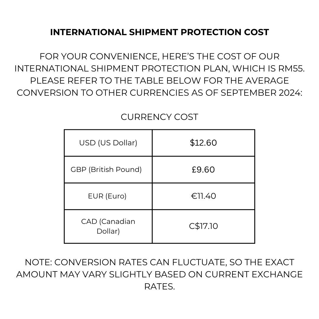 Global Shipment Protection Plan RM55