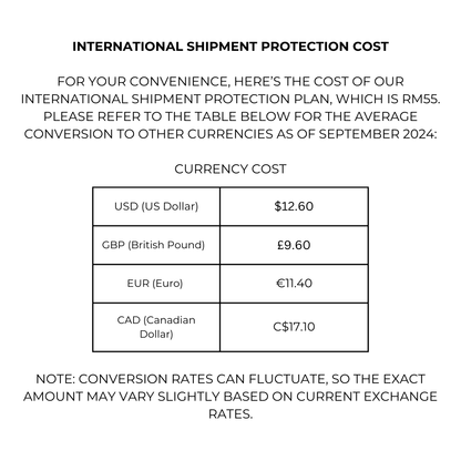 Global Shipment Protection Plan RM55